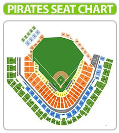 Pittsburgh Pirates Tickets Discount Code