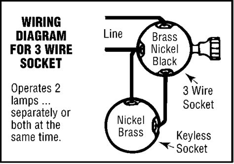 [DIAGRAM] 2 Circuit 3 Terminal Lamp Socket Wiring Diagram - MYDIAGRAM ...