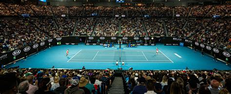 Australian Open 2025 Tickets & Tours | Championship Tennis Tours