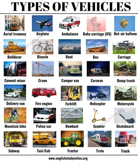 Types of Vehicles: List 30+ Vehicle Names with Examples and ESL Images ...