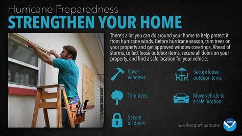 Strengthen Your Home (Hurricane Preparedness)