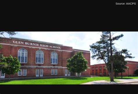 Glen Burnie High School Student Cut With Knife During Fight ; Another ...