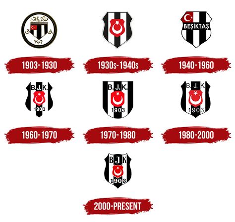 Besiktas Logo, symbol, meaning, history, PNG, brand