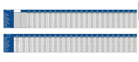 Nagpur Metro: Map, timings and fare