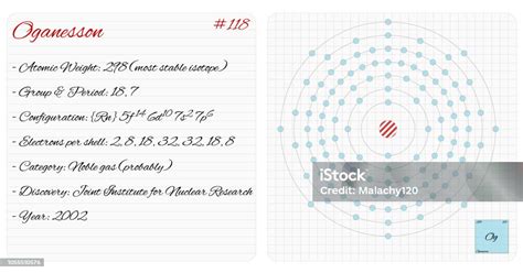 Infographic Of The Element Of Oganesson Stock Illustration - Download Image Now - Atom, Blue ...