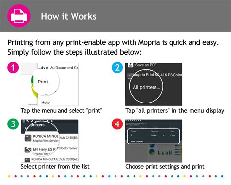 Mopria Print Service - Android Apps on Google Play