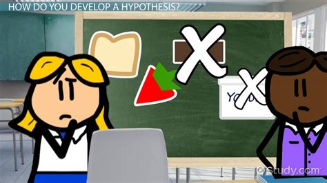 Hypothesis Lesson for Kids: Definition & Examples - Lesson | Study.com