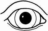 45  Desenhos De Olhos Para Imprimir E Colorir/Pintar sketch template
