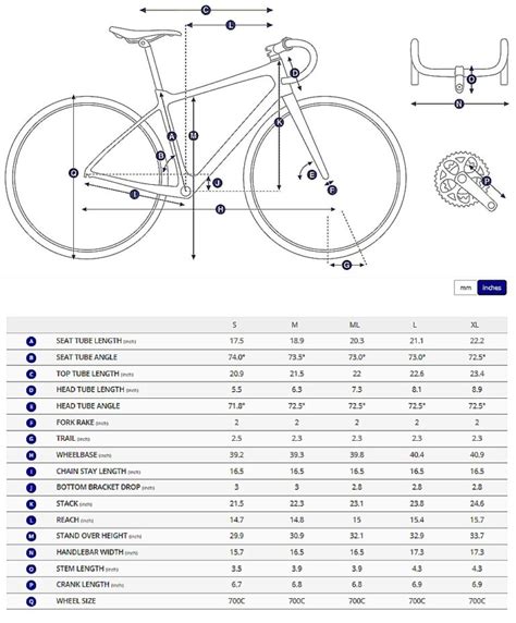 GIANT DEFY ADVANCED 1 – Giant Bicycle Online Store