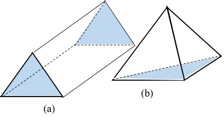 A Is A Tetrahedron Triangular Prism