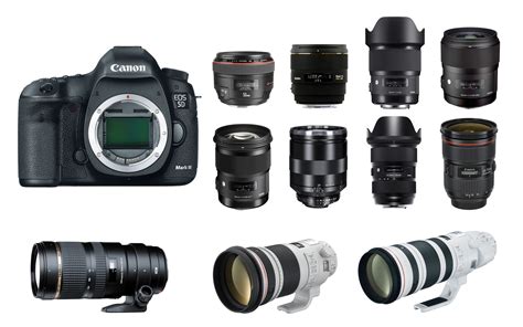 Best Lenses for Canon EOS 5D Mark III - Camera News at Cameraegg