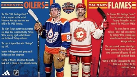 Oilers, Flames unveil Heritage Classic uniforms | theScore.com