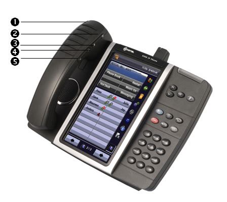 USING THE MITEL CORDLESS HANDSET 5360