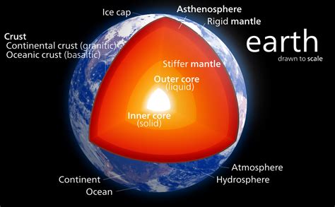 Ancient diamonds hold clues to primeval Earth | Earth | EarthSky