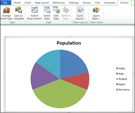 How to create a Pie chart in Word - javatpoint