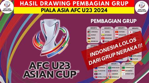 Piala Asia 16 Besar 2024 - Image to u