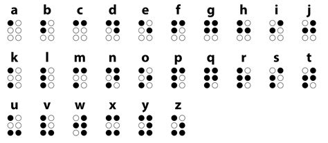 Printable Braille Alphabet