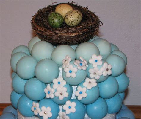 Cake Ball Cake - CakeCentral.com