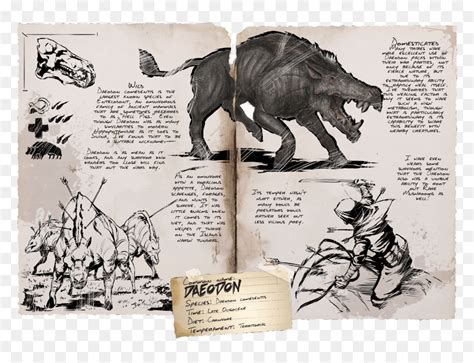 Ark Extraordinary Kibble - Ark Survival Evolved Daeodon, HD Png ...