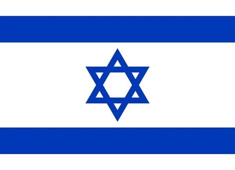 Bandera de Israel – Significado y simbolismo de colores y emblemas