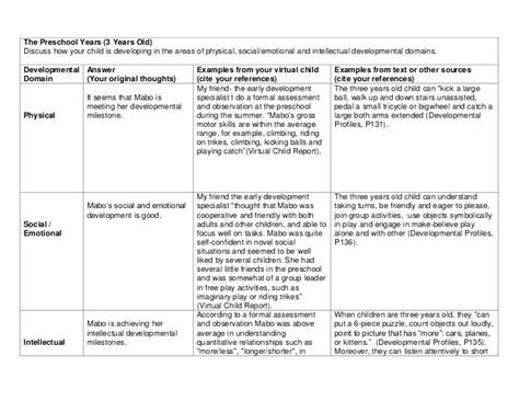 Child Observation Examples Preschool, Try These 3 Free Preschool Observation & Asessment Tools ...