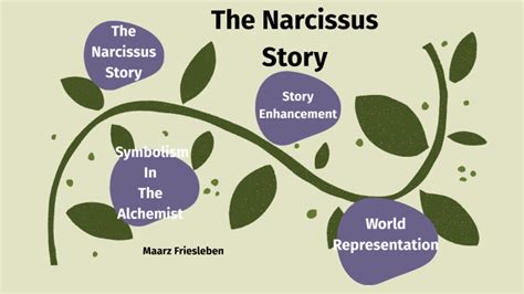 Narcissus Story Symbolism by Maarz Friesleben on Prezi