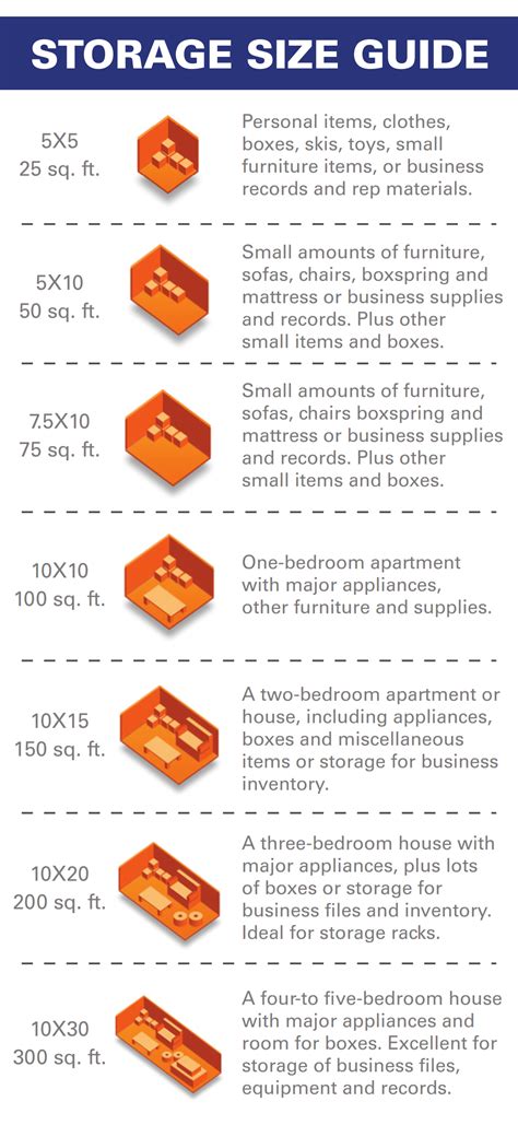 Storage Unit Sizes And Prices - absolutenesshome