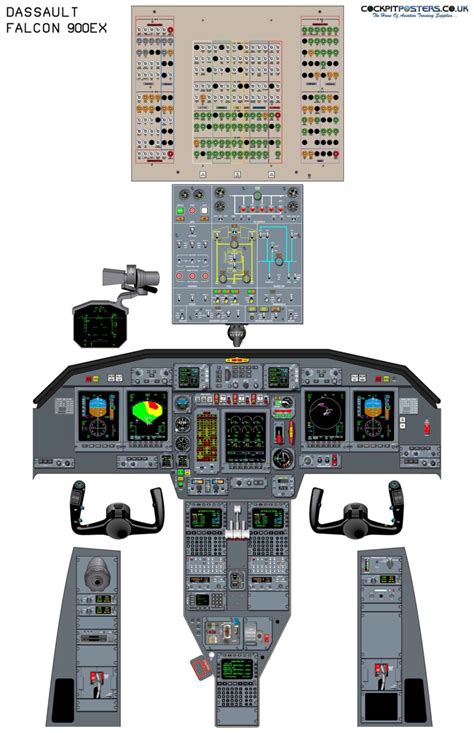 Dassault Falcon 900EX Cockpit Poster | CockpitPosters.co.uk