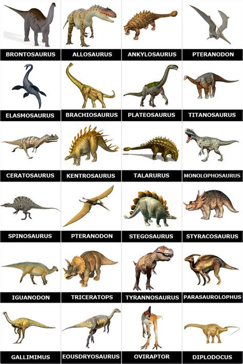 Free printable memory game with pictures of dinosaurs and their names. Simply print and cut ...