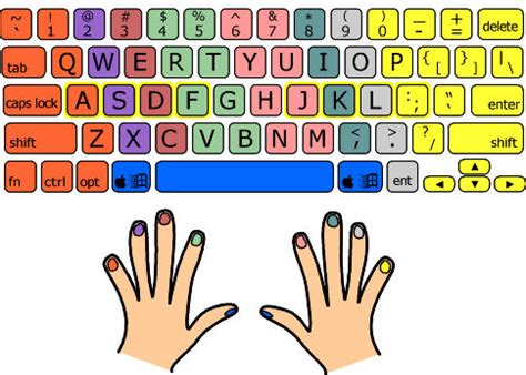 Free Typing Pictures, Download Free Typing Pictures png images, Free ClipArts on Clipart Library