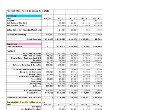 Expense Revenue Spreadsheet Spreadsheet Downloa revenue expense ...