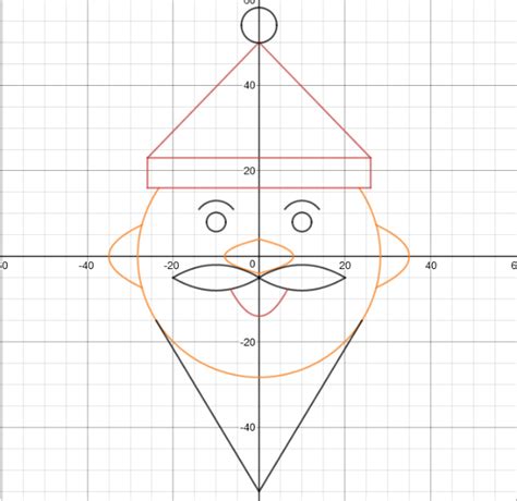 Desmos Art Math H 10 2017 – Evelina's Blog