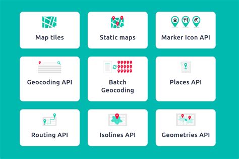 Geoapify Maps API - Maps, Geocoding, Routing, and more