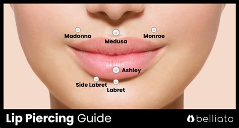 Lip Piercing 2024 Guide: Cost, Pain Level, and Placement Options ...