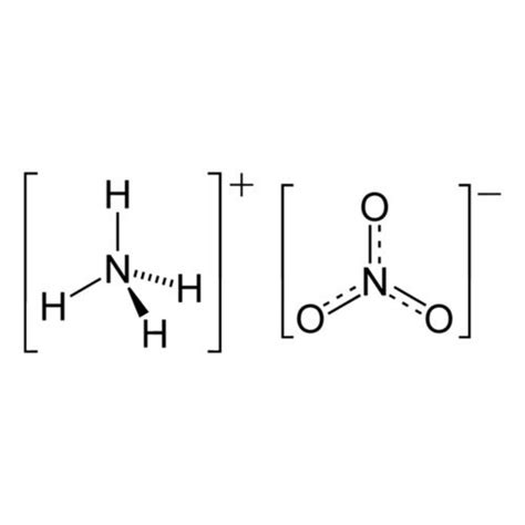 UREA AMMONIUM NITRATE (UAN) | Ariyan International Inc.