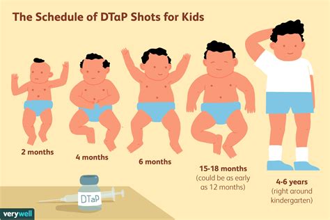 How long does tetanus vaccine last? – killerinsideme.com