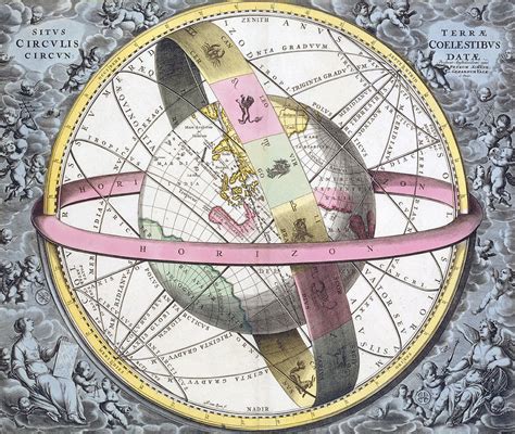 Earth's Celestial Circles, 1708 Artwork Photograph by Royal Astronomical Society