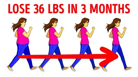 How Much Cardio Do You Need To Do To Lose Weight? | Women's Health - How much should i lose ...