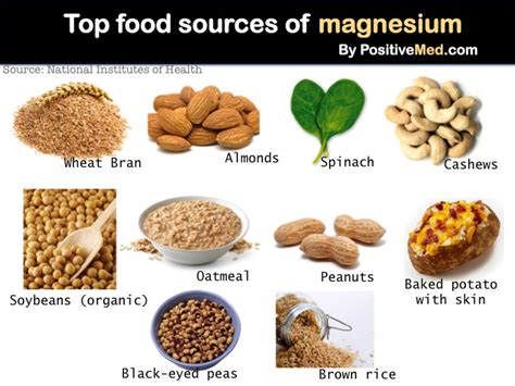 Magnesium- The Forgotten Mineral - PositiveMed