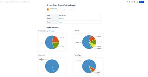 How to Create Jira Reports and Charts in Confluence | Old Street ...