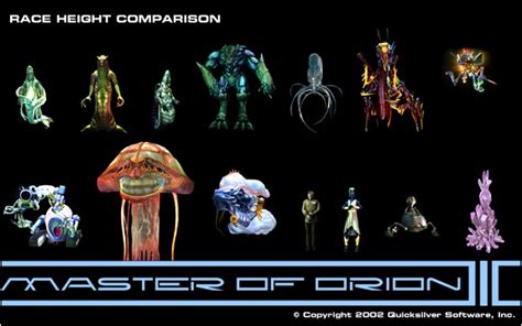 Race Height Comparison image - Master Of Orion 3 Master Mod for Master ...