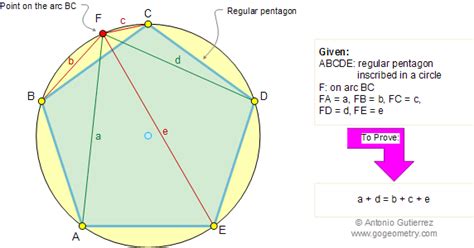 Geometry classes, Problem 261. Regular Pentagon inscribed in a circle. Elearning, Interactive ...