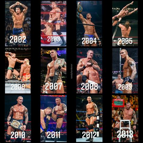 Randy Orton 2022 Evolution