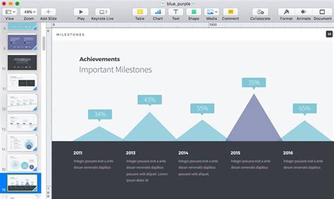 How to Use Keynote Slides (Layout Dimensions, Sizes, & Design) | LaptrinhX