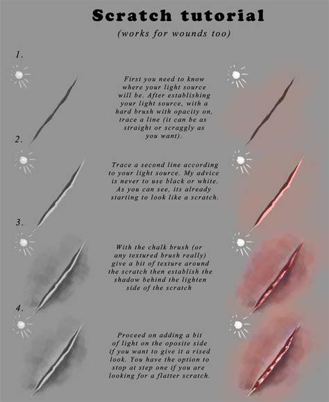 Scratch Tutorial by MatesLaurentiu on DeviantArt