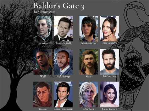 Live action Baldur's Gate 3 - this is who I would cast based on appearances : r/BaldursGate3