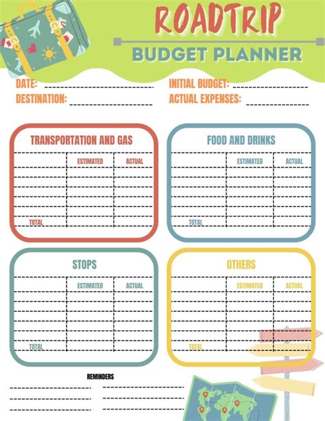 Road Trip Planner - How to Stay on Budget on Your Next Trip