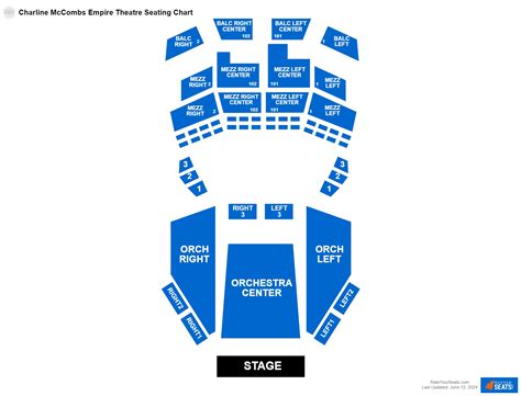 Charline McCombs Empire Theatre Seating Chart - RateYourSeats.com