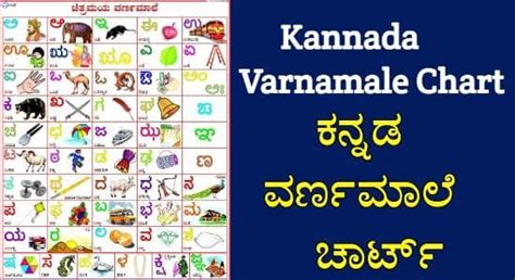 ಕನ್ನಡ ವರ್ಣಮಾಲೆ ಚಾರ್ಟ್ | Kannada Varnamale Chart