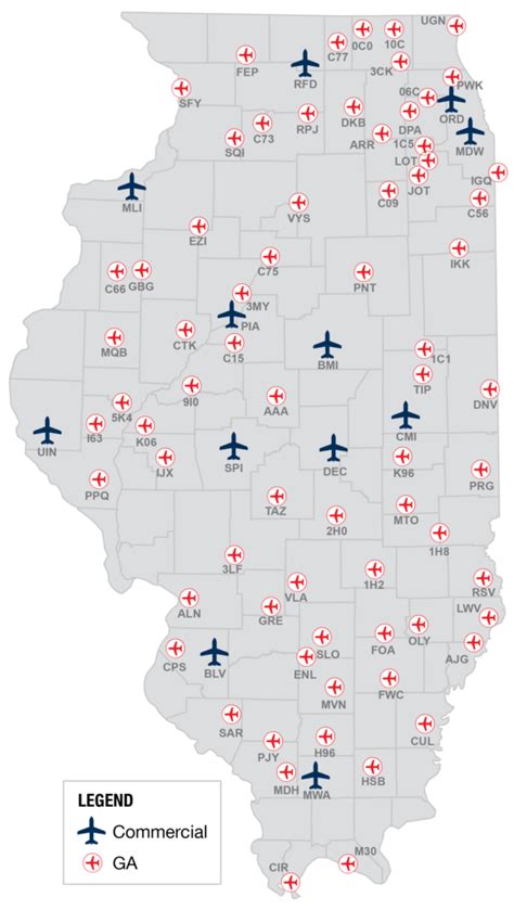 Illinois Aviation System Plan